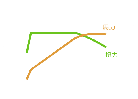 SUZUKI BOOSTERJET ENGINE