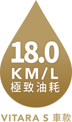 18.0 KM/L 極致油耗